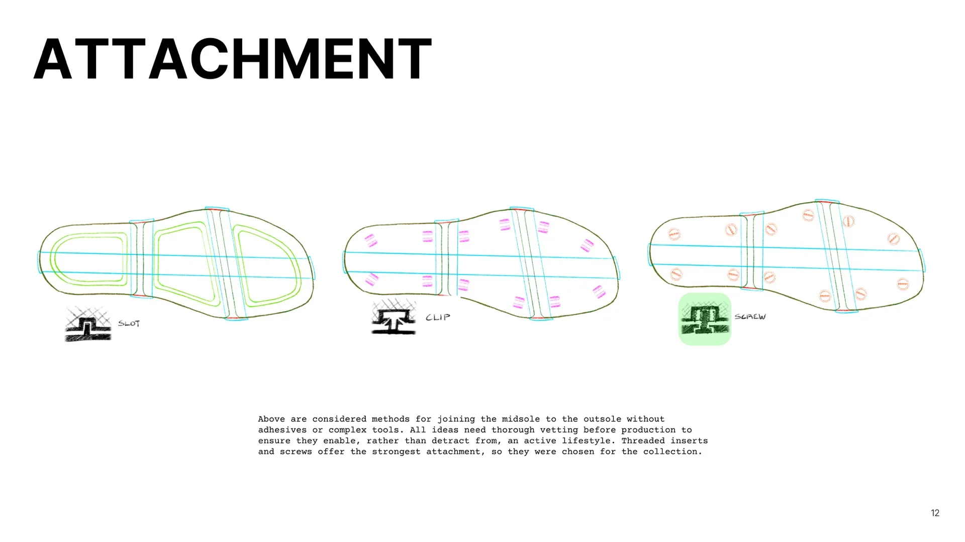 Newo collection slide 6